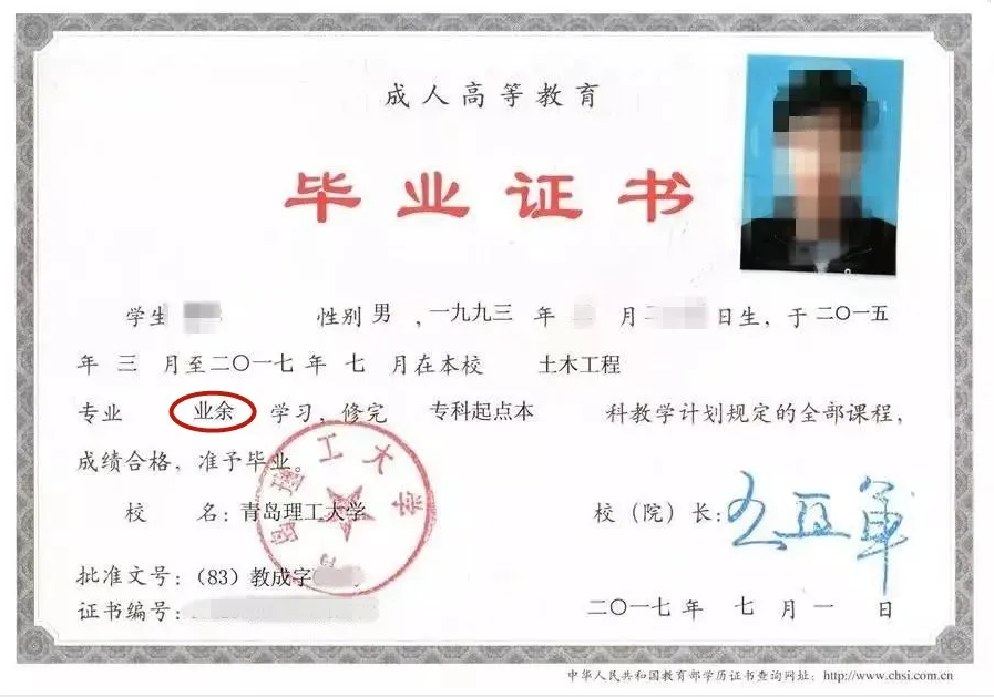 2020年四川成人高考畢業證書樣式