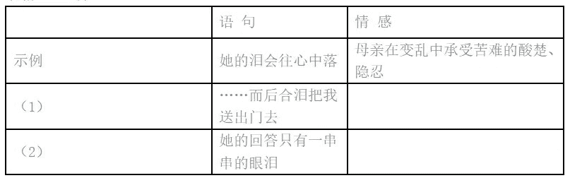 2022年四川成考高起點語文答案